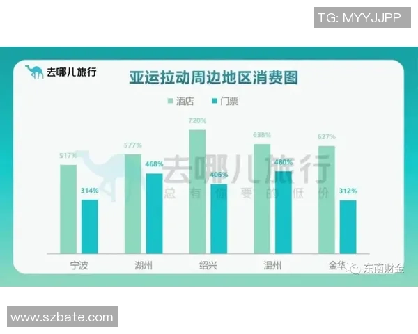 杭州与广州极限运动队赛后复盘分析比赛经验与战术对比