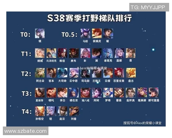 王者荣耀最新力量排行榜TOP10WE战队强势领跑引发关注