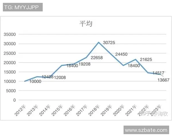 武汉乒乓球队耐力表现的数据分析与训练策略探讨 武汉乒乓球队耐力表现的数据分析与训练策略探讨